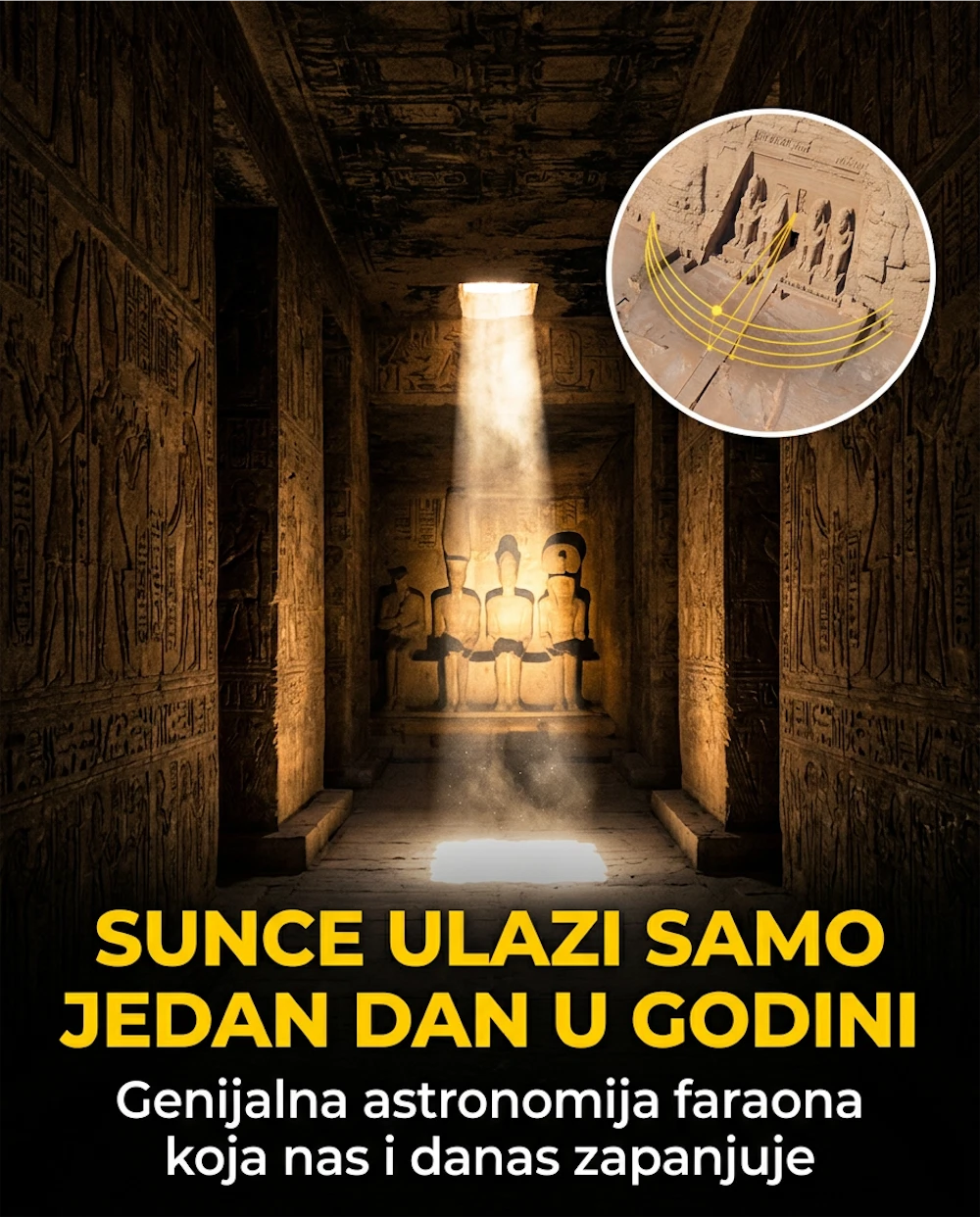 Egipatska istorija: Zašto su faraoni gradili hramove tako da sunce ulazi samo jedan dan u godini