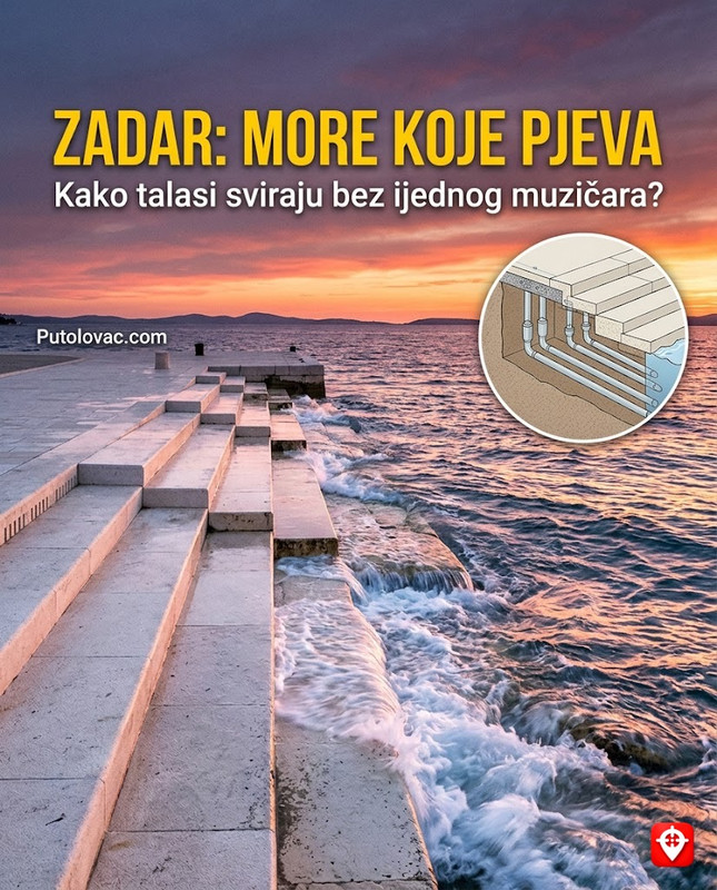Morski organi u Zadru: Simfonija vječnih talasa